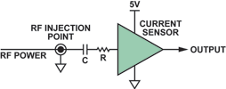Figure 4. Direct power injection.